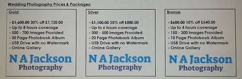 Discounted Wedding Photography Prices