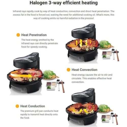 Gourmia Rotating Grill - Black Free Postage