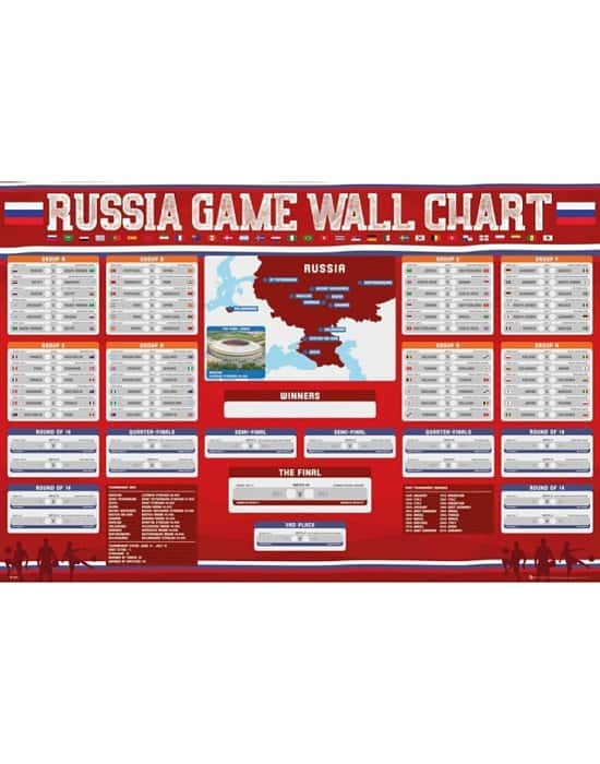 World Cup 2018 - Russia Wall Chart Maxi Poster ONLY £4.99!