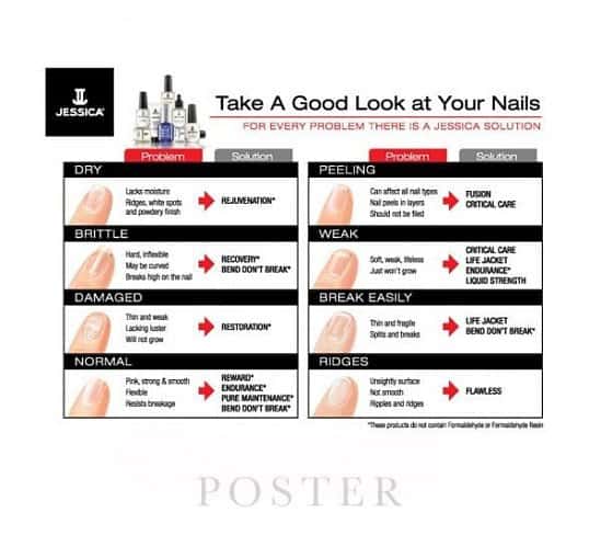 Nail Treatments Available for you.