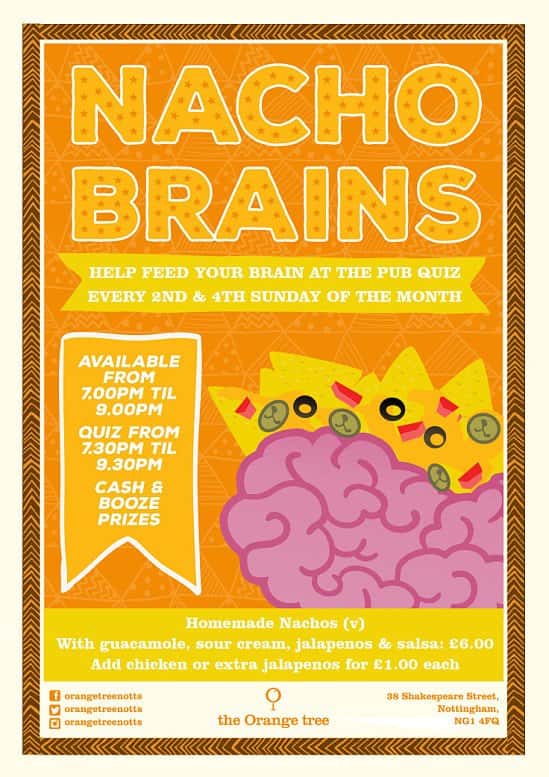Nacho Brains