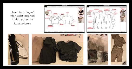 Design and Production of Clothing