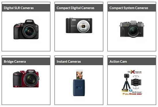 Shop Digital Cameras at Camera Box