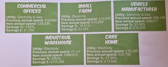 Free Energy Bill Analysis