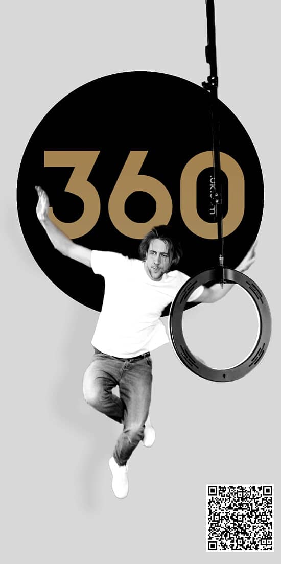 All New 360 Overhead Video Booth Now Available