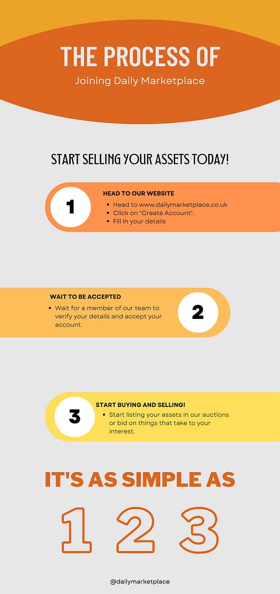 How to Join Daily Marketplace!