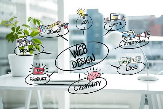🌟 Transform Your Online Presence with Richie Ashbeck! 🌟
