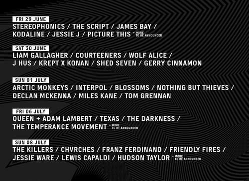 TRNSMT Festival 2018!