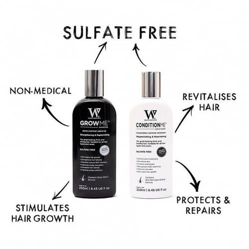 WIN: Watermans Hair Growth Pack :WIN