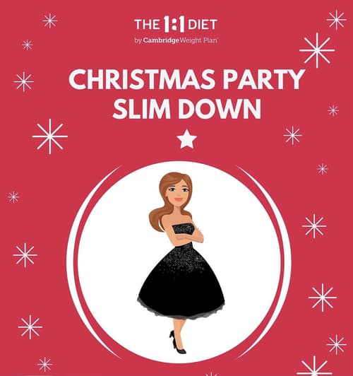 Christmas Party Season is on its way…!!